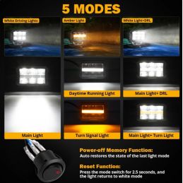 REVERSE DRIVE – COMPACT LED AREA LIGHT