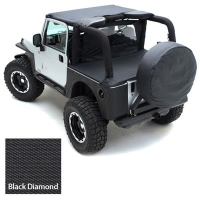 SPARE TIRE COVER 36” -37” SMITTYBILT